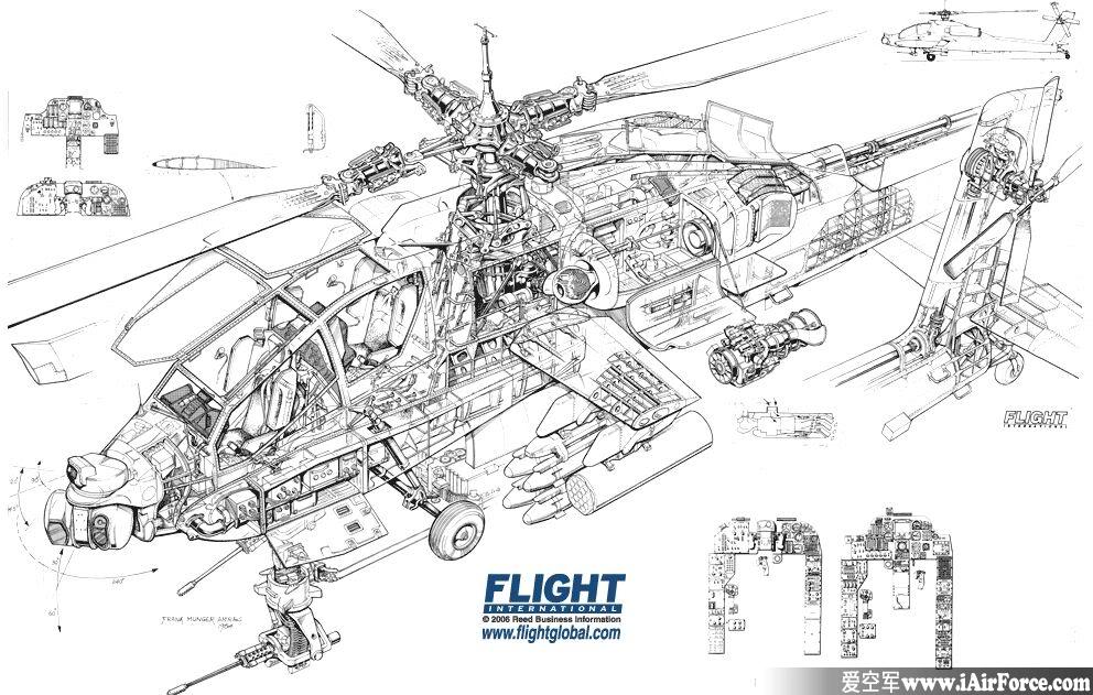 AH-64 阿帕奇 立体剖视图