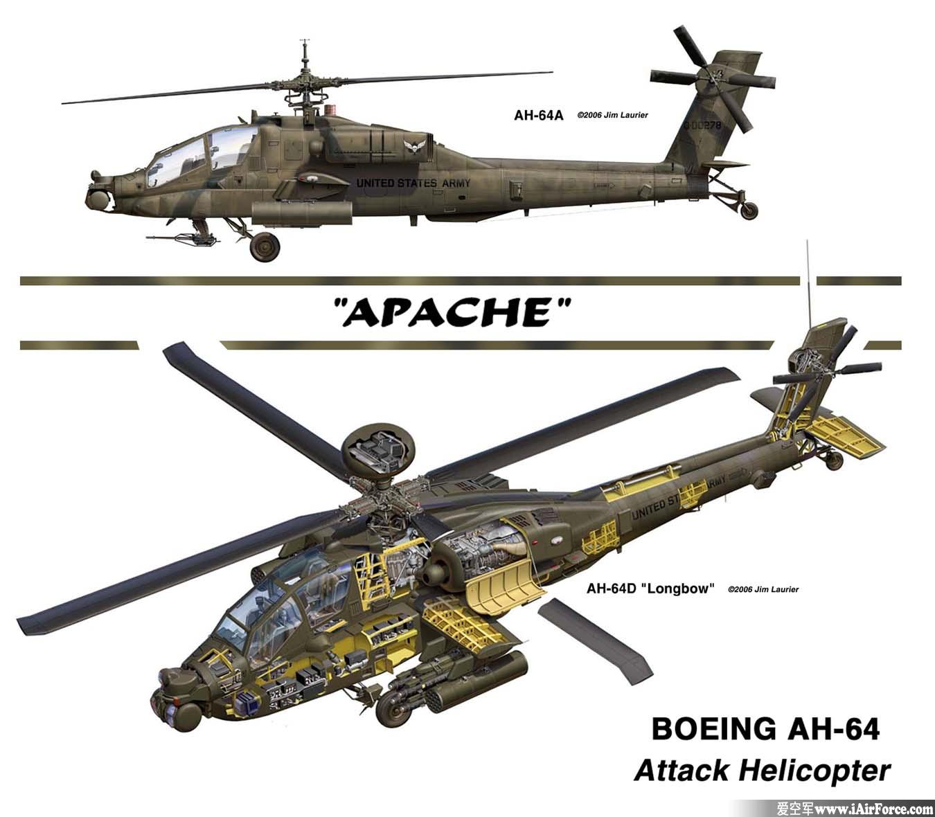 AH-64 阿帕奇 立体剖视图