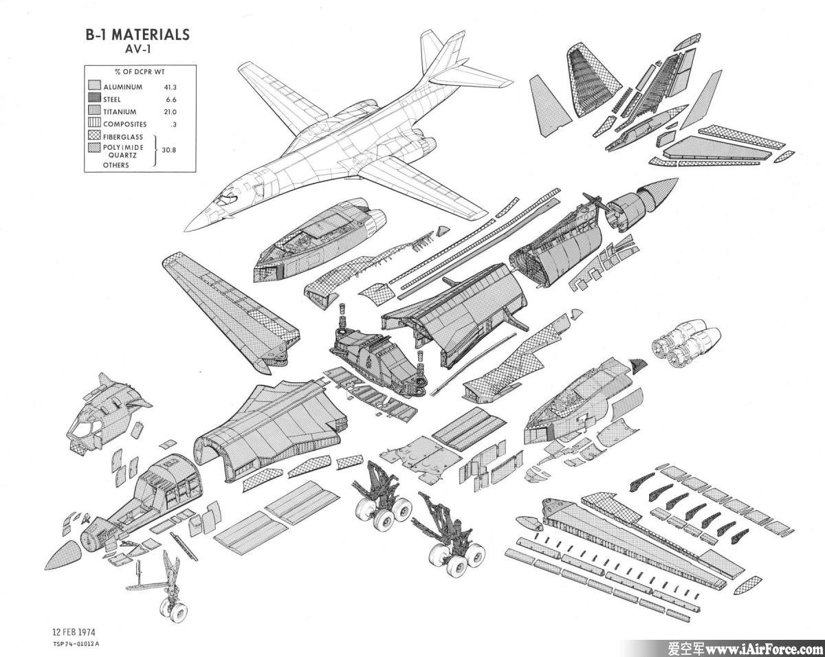 b-1轰炸机 材料使用立体视图 