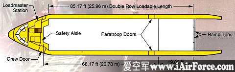 c-17 运输机 三视图 