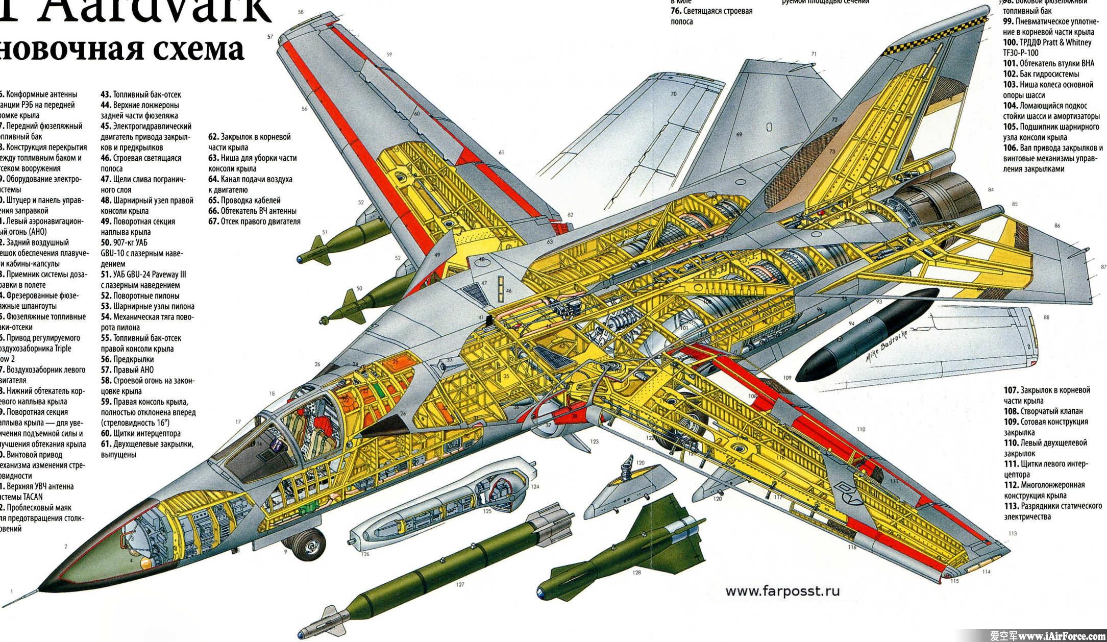 f 111 cockpit coloring pages - photo #42