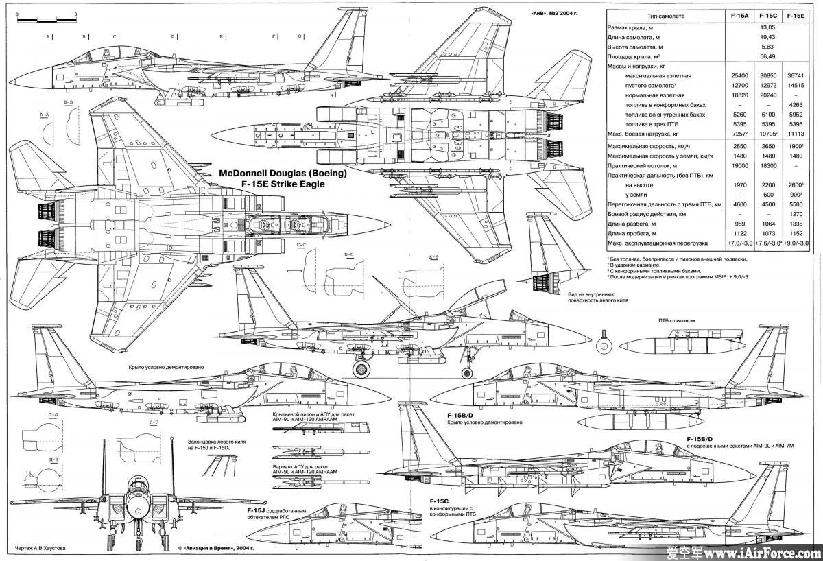 F-15E 攻击鹰 (Strike Eagle)  三视图 3view