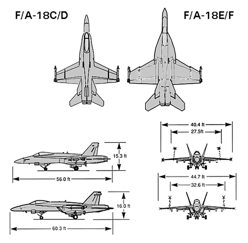 F/A-18E/F 与 F/A-18C/D 区别视图 (F-18E,F-18C)