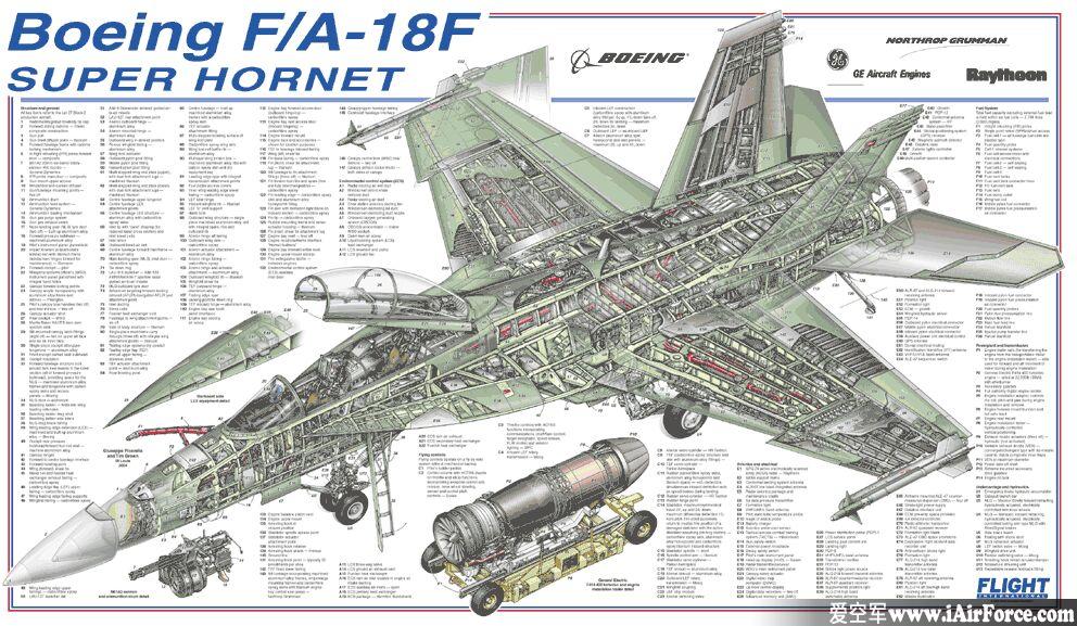F/A-18E/F,超级大黄蜂,F-18E,立体剖视图,cutaway
