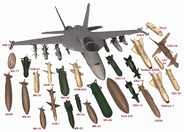 F/A-18EF 超级大黄蜂武器系统(F-18E)