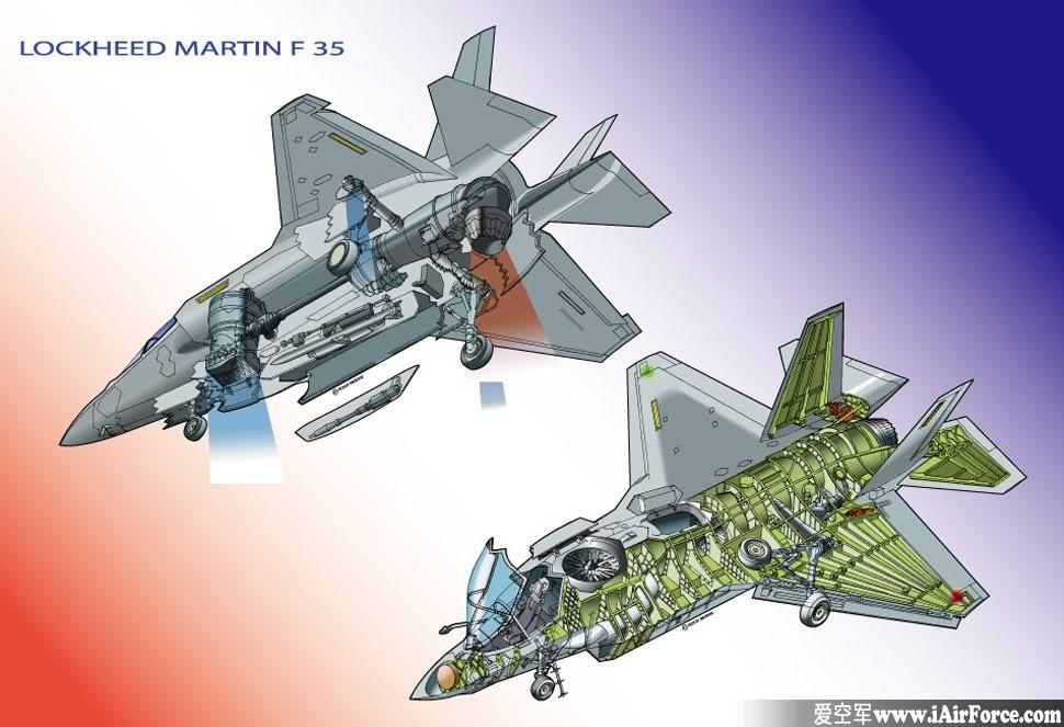 F-35c 海军型 立体剖视图