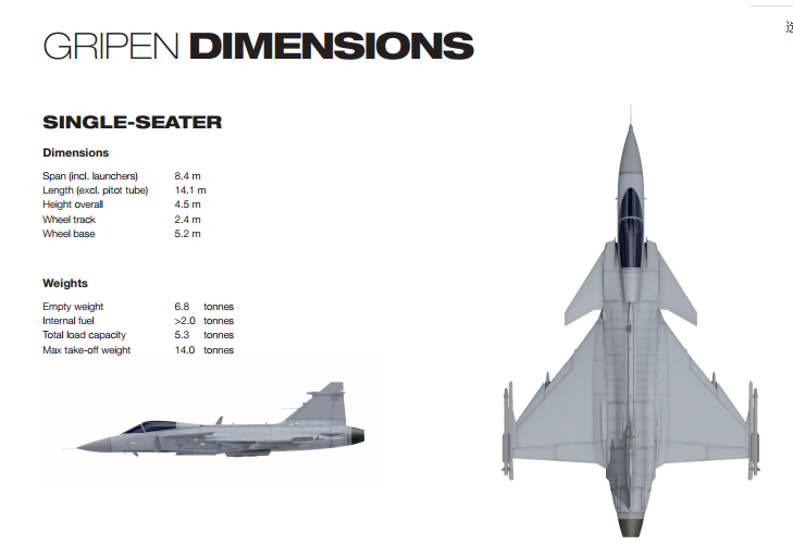 JAS-39 鹰狮 三视图