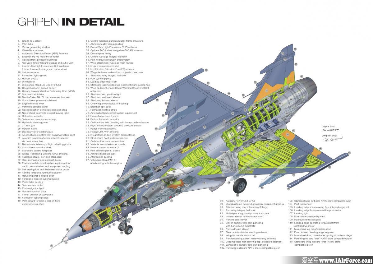 JAS-39 鹰狮 战斗机立体剖视图