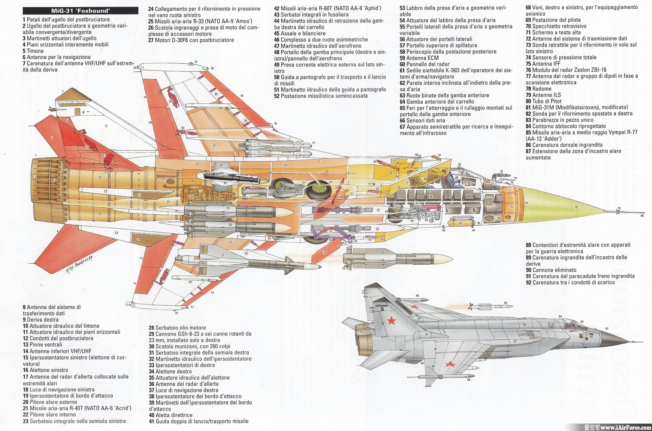 米格-31 战斗机 Mig-31 立体剖视图