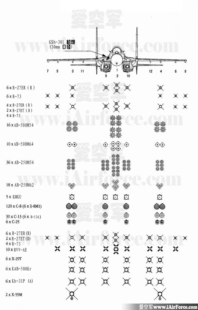 Su-35-Armament-001ga.jpg