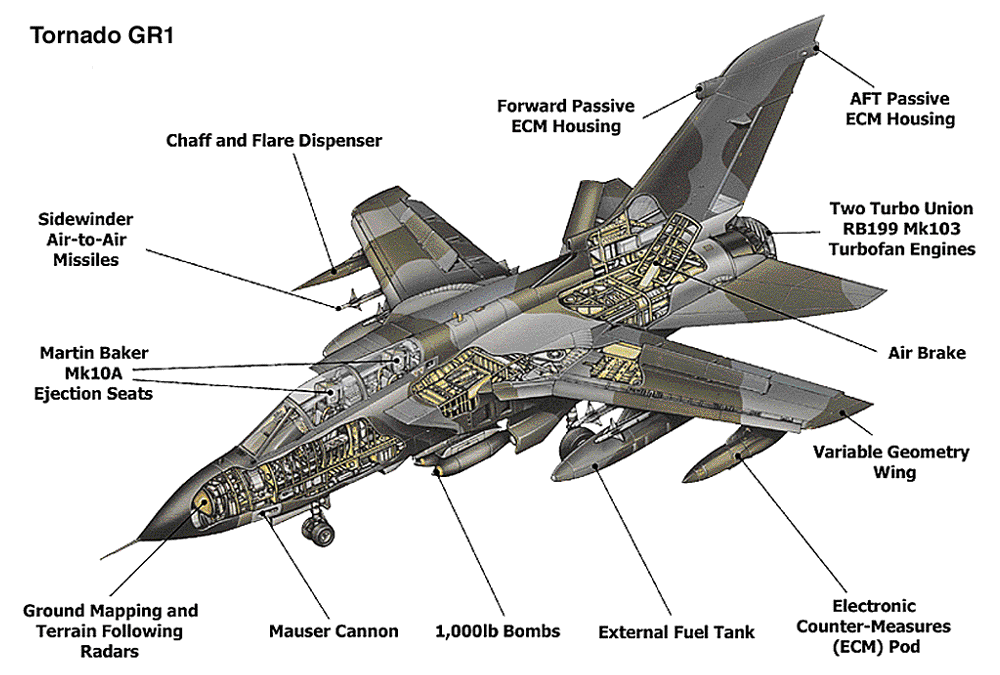 Tornado-Cutaway-001g.gif