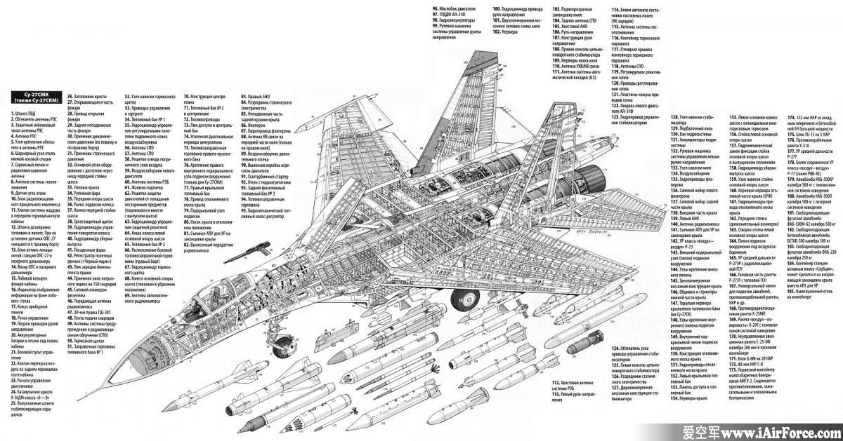 苏-27 战斗机 立体剖视图Su-27
